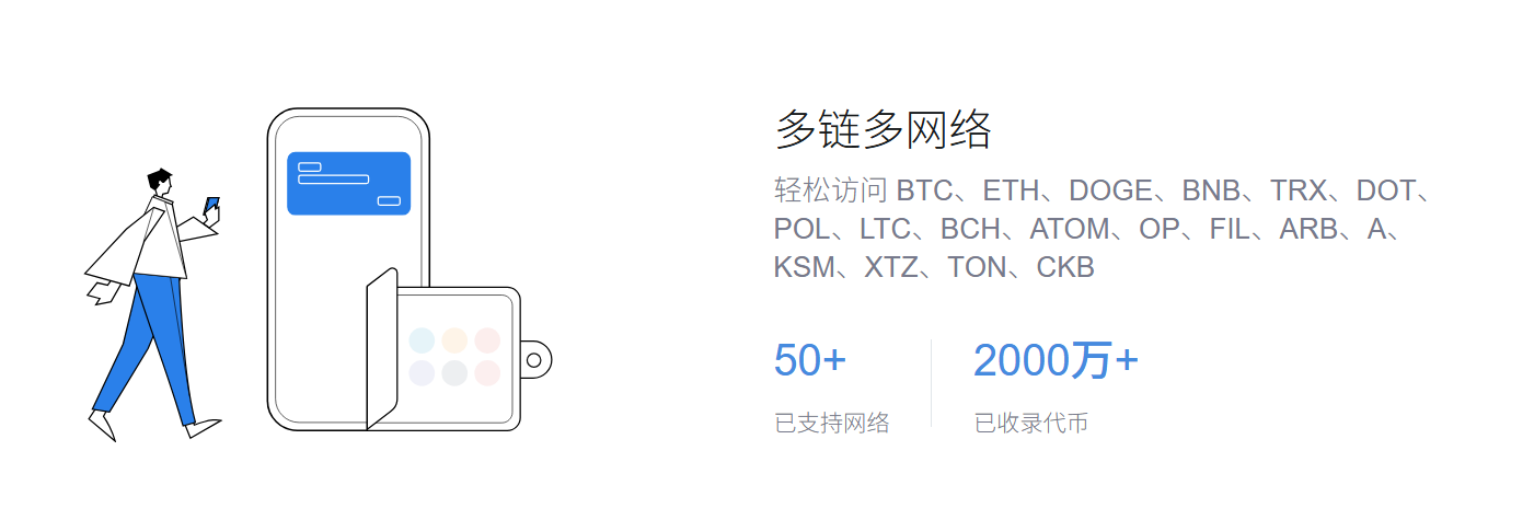 水利